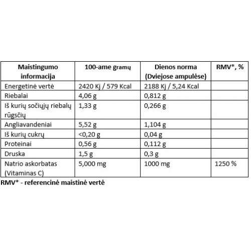 SESDERMA GERIAMI MAISTO PAPILDAI “C-VIT DEFENSE” Su vitaminu C, 10x10 ml