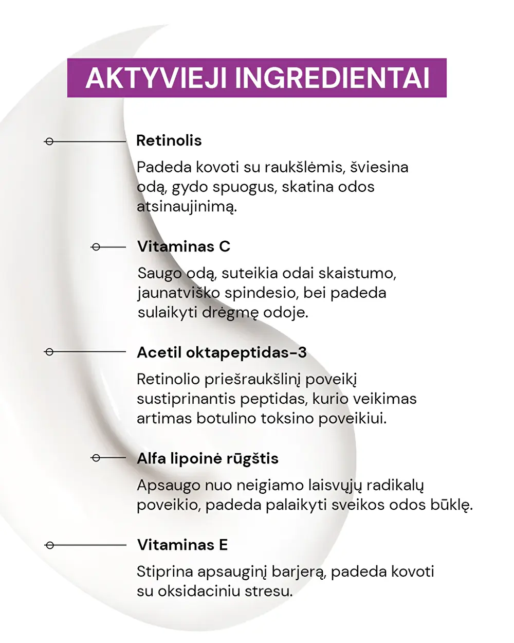 ODA PRO Peptidų emulsija su retinoliu ir vitaminu C