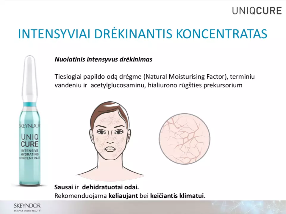 SKEYNDOR UNIQCURE Intesyviai drėkinantis koncentratas (7x2ml)