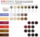 CHI IONIC Color Illuminate Dažomasis kondicionierius PLATINUM BLONDE